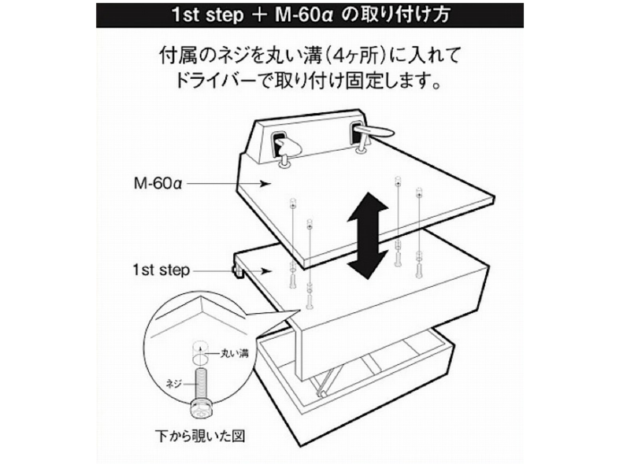 写真：1st step ＋ M-60α